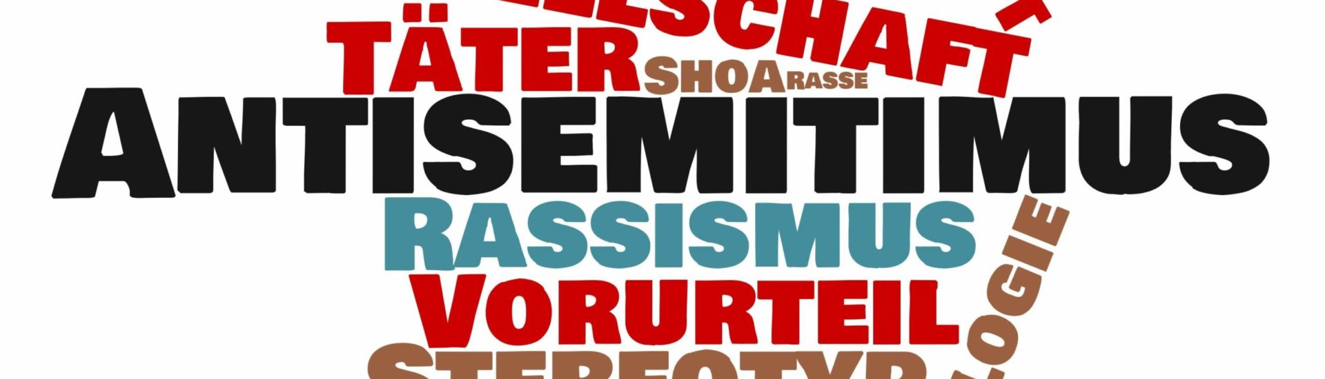 Antisemitismus – Wortwolke