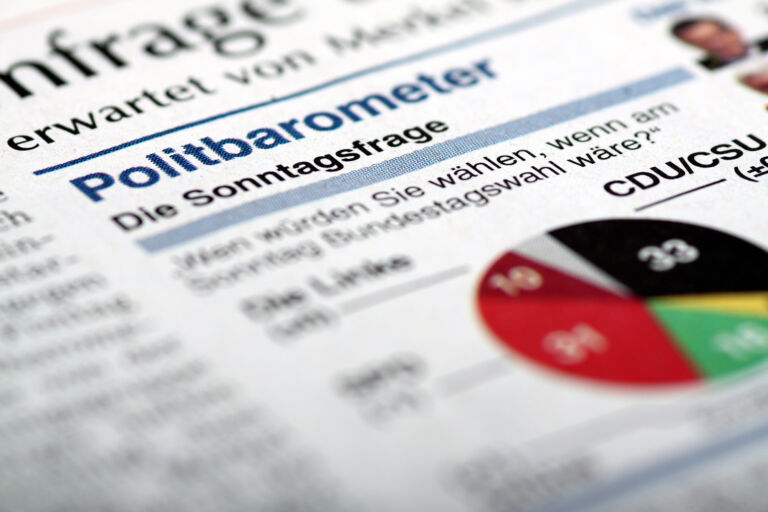 Politikumfrage